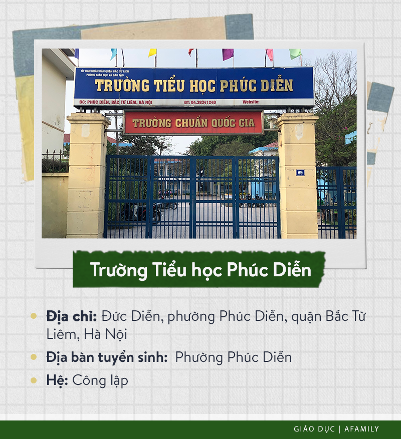 Danh sách các trường tiểu học quận Bắc Từ Liêm: 16 trường công lập và 3 trường ngoài công lập được cha mẹ đánh giá cao - Ảnh 11.