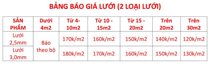 Lưới an toàn quan trọng như thế nào với căn hộ chung cư qua chia sẻ &quot;hú vía&quot; của gia chủ sống tại tầng 22 sau 5 năm liền sinh sống - Ảnh 3.