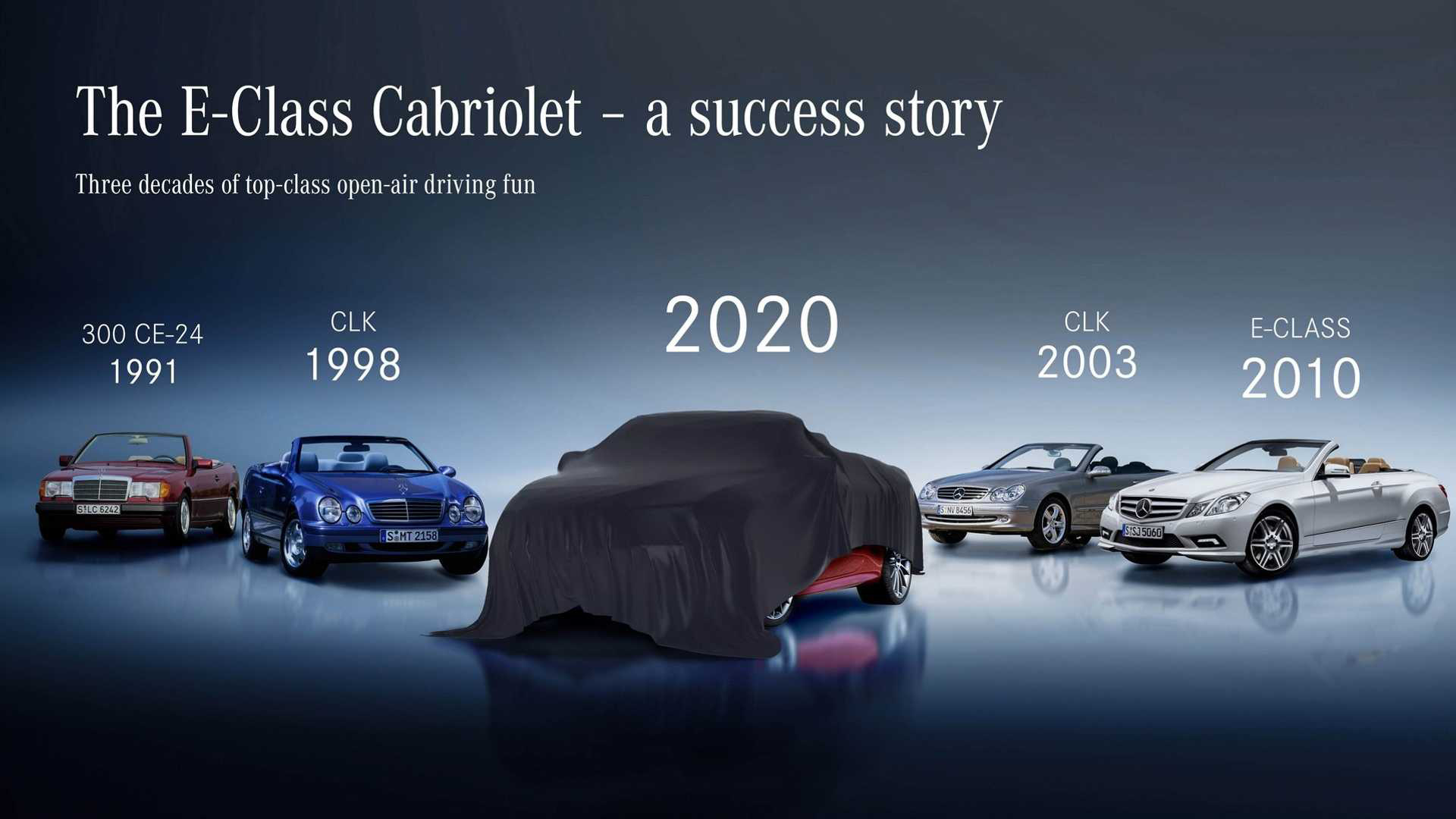 Mercedes-Benz E-Class Coupe, Convertible mới ra mắt đúng ngày đối thủ BMW 5-Series 2020 chào sân - Ảnh 2. Mercedes-Benz E-Class Coupe, Convertible mới ra mắt đúng ngày đối thủ BMW 5-Series 2020 chào sân - Ảnh 2.