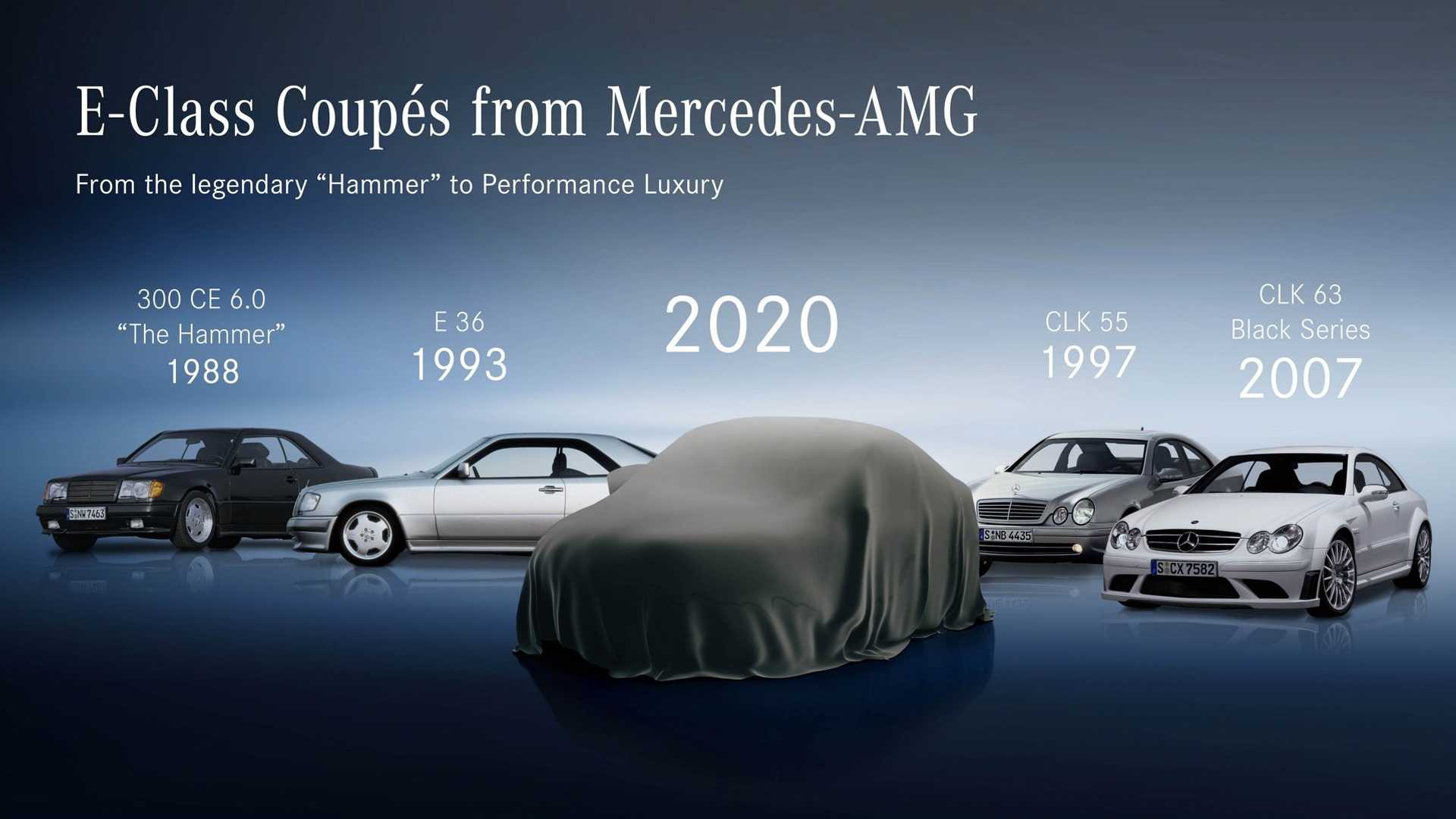 Mercedes-Benz E-Class Coupe, Convertible mới ra mắt đúng ngày đối thủ BMW 5-Series 2020 chào sân - Ảnh 1. Mercedes-Benz E-Class Coupe, Convertible mới ra mắt đúng ngày đối thủ BMW 5-Series 2020 chào sân - Ảnh 1.