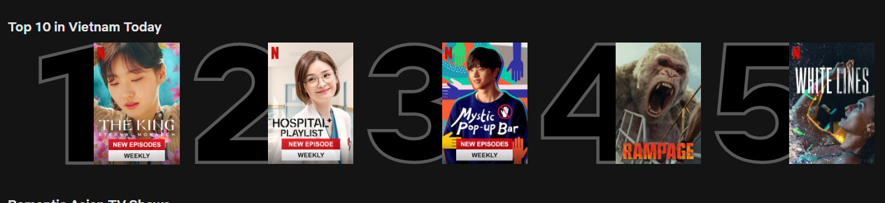 Rating Quân Vương Bất Diệt tập 12 nhỉnh nhẹ nhờ twist nóng: Lee Min Ho tốt nhất chỉ nên nhìn xếp hạng trên Netflix thôi! - Ảnh 3.