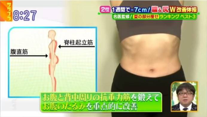 Lại có thêm 2 bài tập từ đài TBS Nhật Bản giúp bạn có thể giảm tới 7cm vòng eo chỉ trong 1 tuần - Ảnh 1.