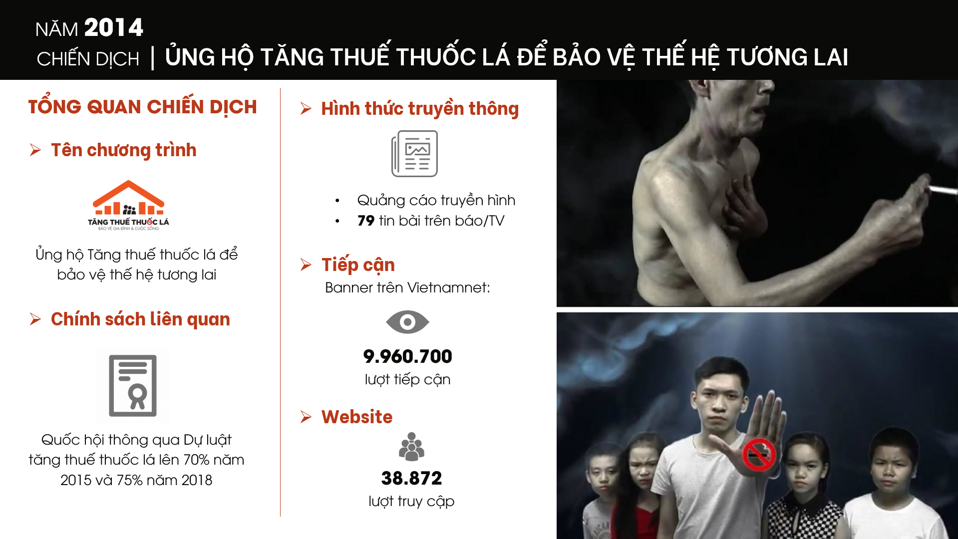 Cùng thanh niên Việt Nam nói không với thuốc lá và thuốc lá điện tử - Ảnh 14.