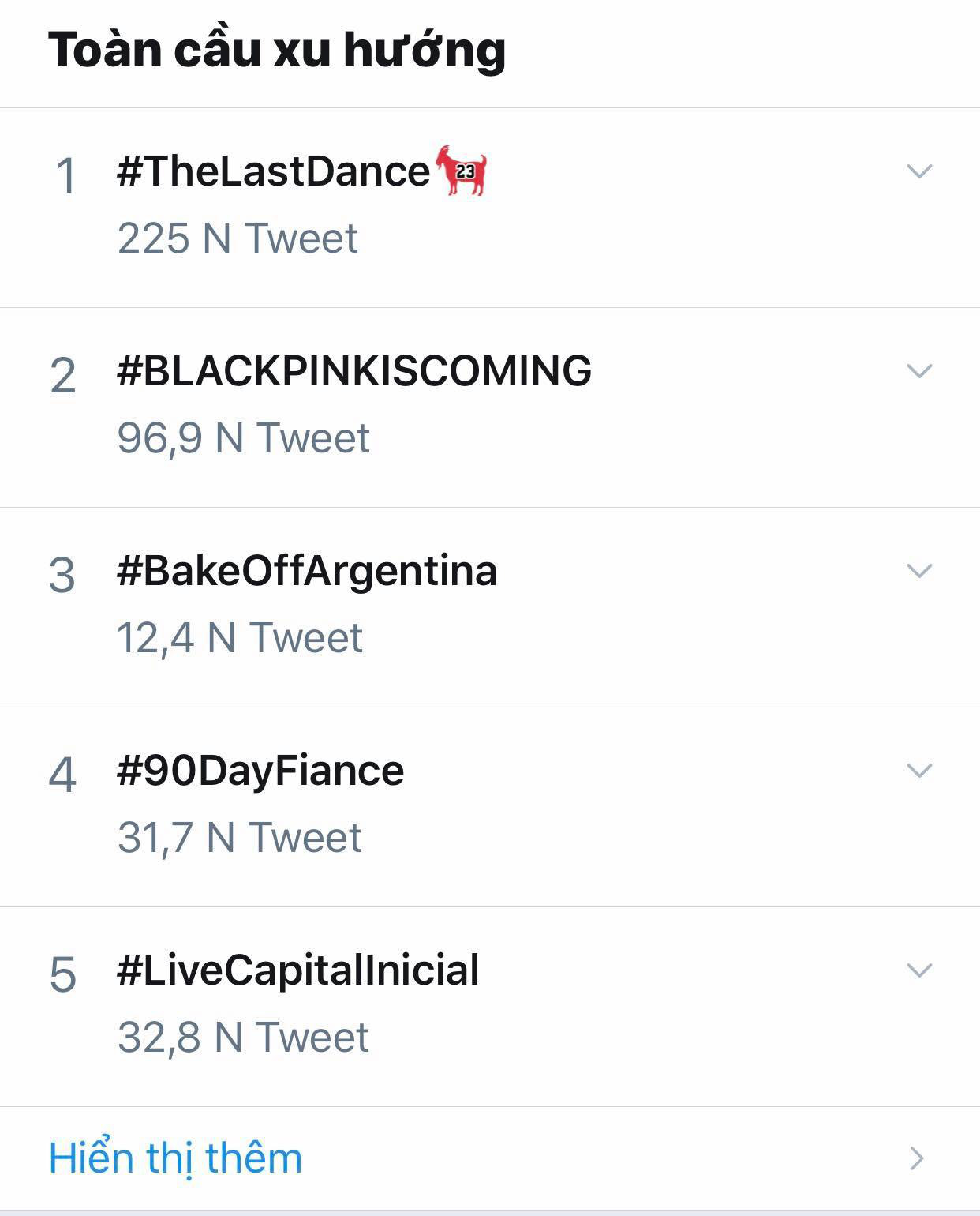 BLACKPINK thống trị MXH sau tin comeback: leo thẳng #2 trending toàn cầu, fan vẫn không dám tin, Lady Gaga và một boygroup khác bị réo tên? - Ảnh 2.