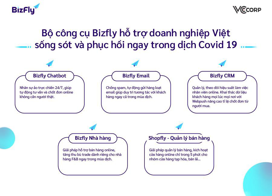 Xây dựng đội ngũ nhân sự đa năng: Bí quyết giúp doanh nghiệp vượt bão Covid 19 - Ảnh 2.