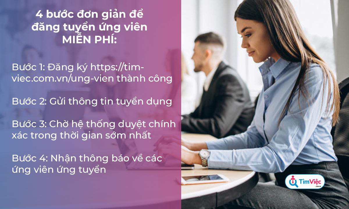 Tuyển dụng nhân sự: Tìm mỏ đãi vàng ở đâu? - Ảnh 3.