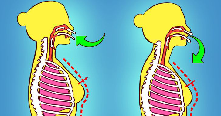 Làm thế nào để tăng thời gian nín thở khi bơi gấp nhiều lần bình thường? - Ảnh 3.