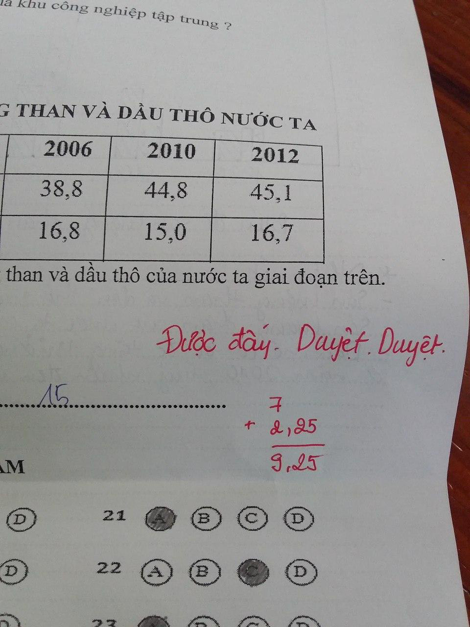 Cô giáo quá bận và nhờ người chấm bài giúp, học sinh ai nấy hú hét vì lời phê ngọt lịm tim nhưng tò mò nhất là cách chấm điểm - Ảnh 1.