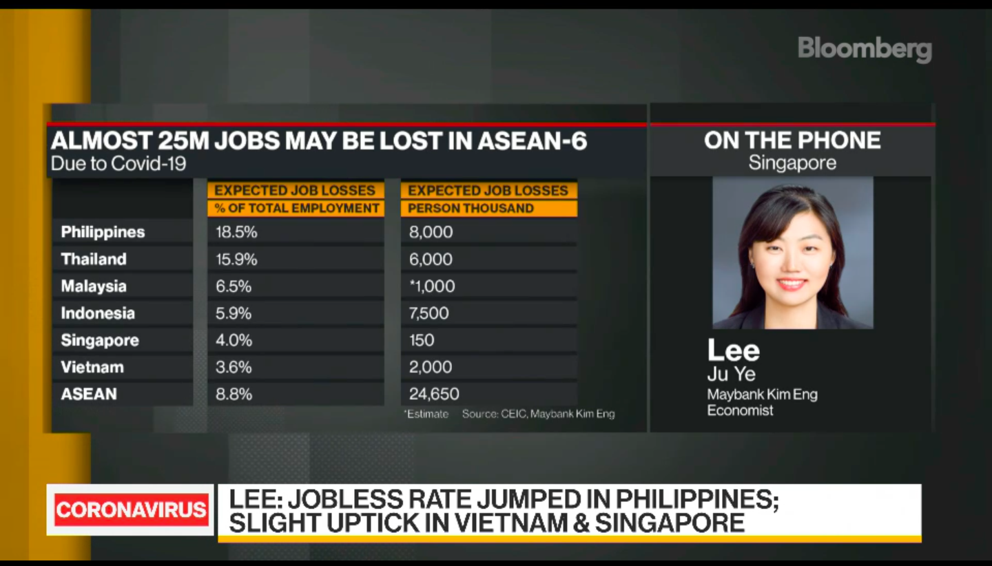 Bloomberg: Thị trường lao động Việt Nam phục hồi nhanh nhất trong các quốc gia ASEAN - Ảnh 1.