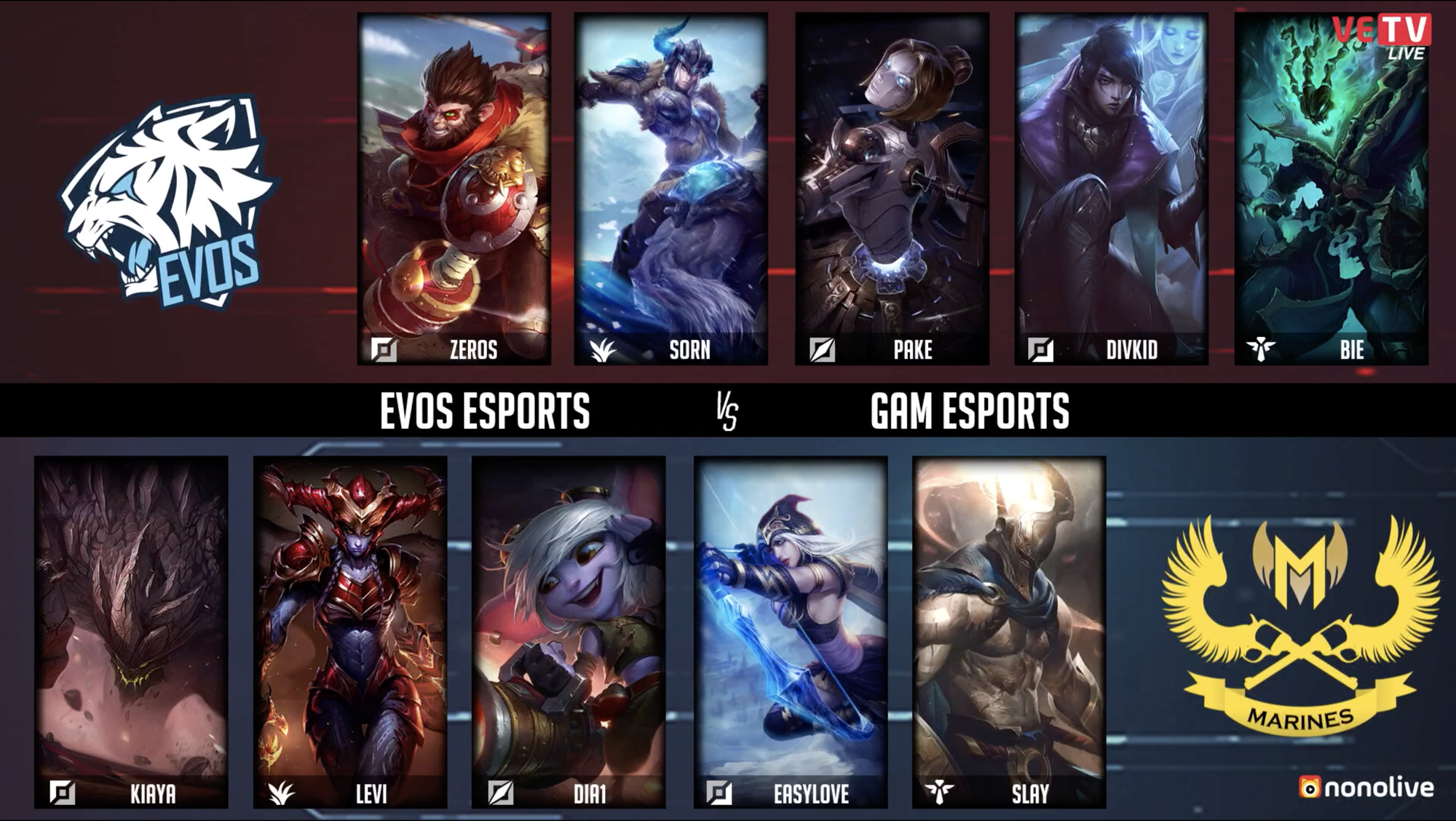 Phá dớp GAM Esports: Dia1 lần đầu được Pentakill nhấn chìm EVOS Esports - Ảnh 1.