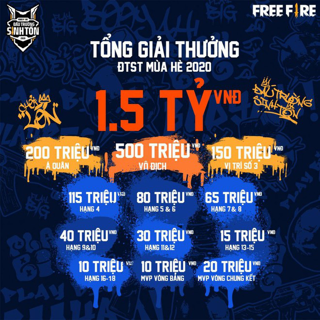 Heavy vượt mặt Team Flash trong tuần cuối cùng vòng bảng Đấu Trường Sinh Tồn mùa Hè 2020 - Ảnh 2.