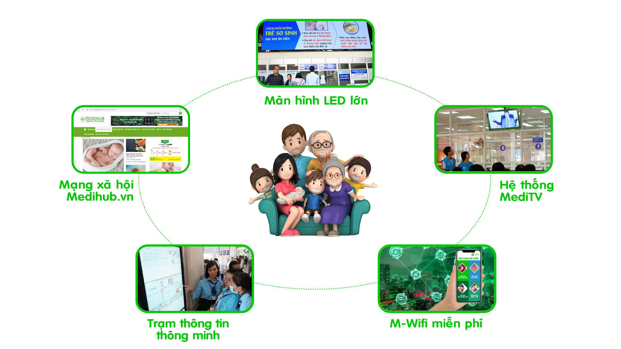 “Hổ mọc thêm cánh” khi MediHub có tân Phó Tổng Giám đốc Vận hành (COO) - Ảnh 1.