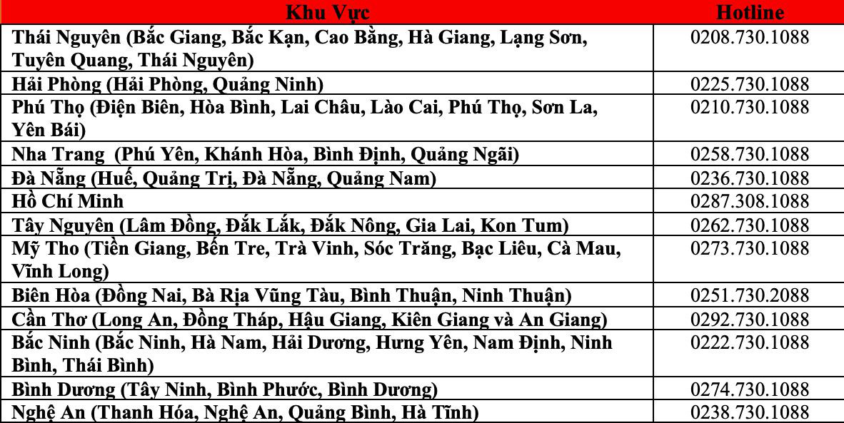 Chuyển phát nhanh J&T Express tung siêu khuyến mãi ngày “Red Tuesday” 4-8 - Ảnh 2.