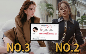 Thừa thắng xông lên, Chi Pu vượt mặt Ngọc Trinh thành nghệ sĩ thứ 2 của Vbiz có 5 triệu follower trên Instagram