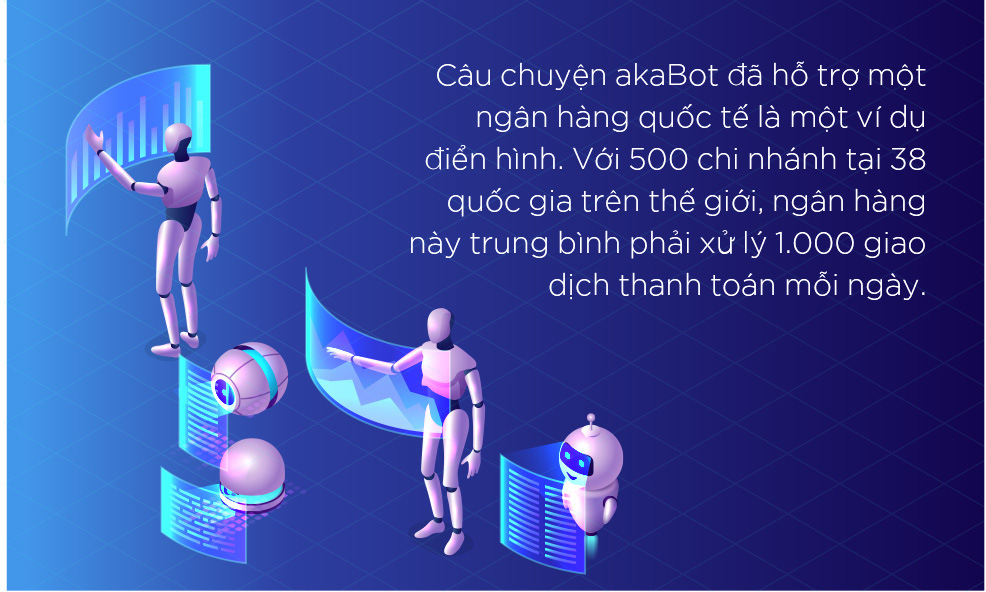 Vận hành số - Từ giải pháp tức thời giúp doanh nghiệp vượt qua khủng hoảng do Covid-19 đến phát triển bền vững - Ảnh 10.