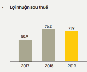 Dệt may ngấm đòn Covid-19, ông chủ Everon vẫn ưu tiên không sa thải nhân công, không giảm lương lao động - Ảnh 2.