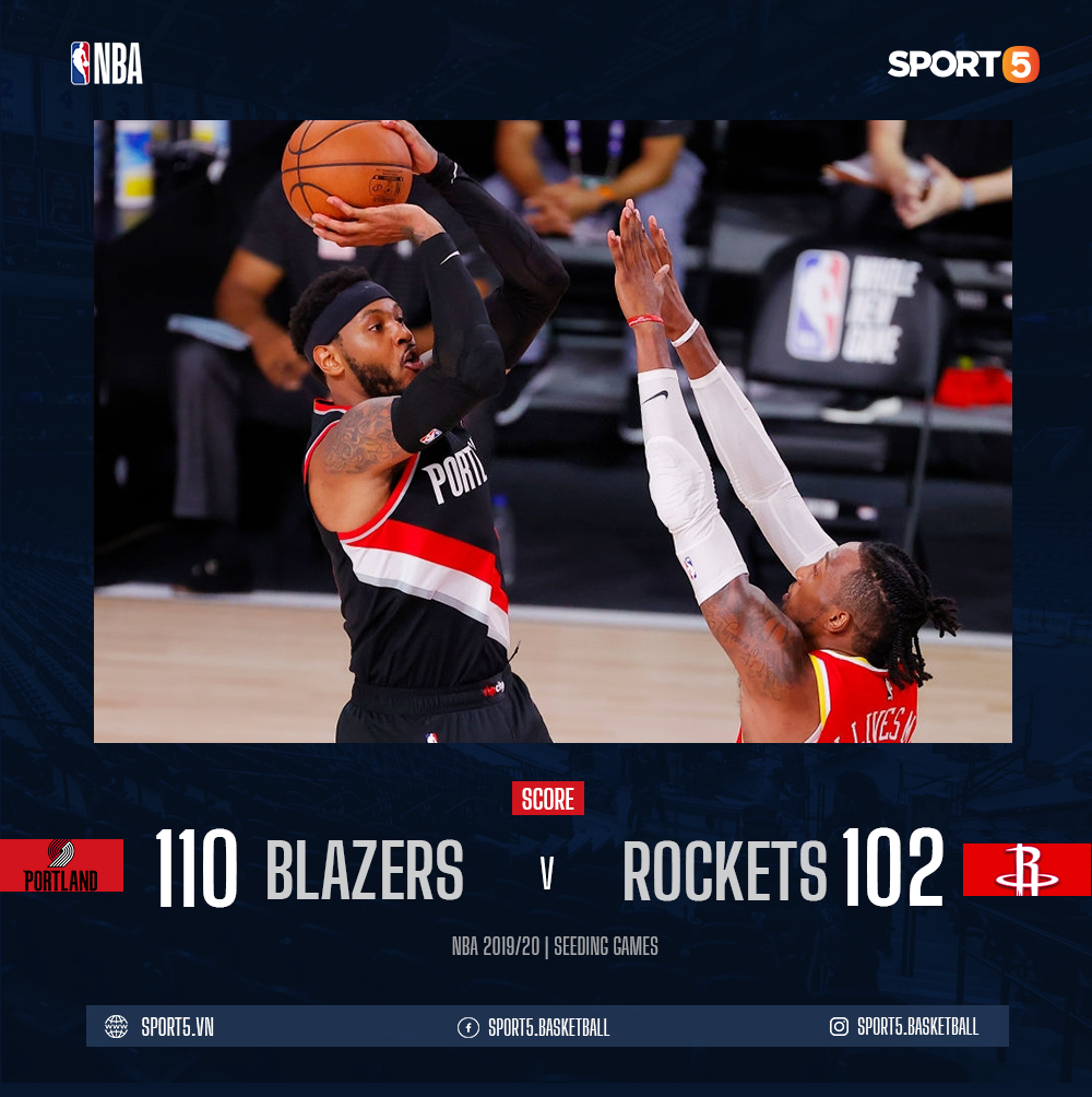 Tỏa sáng với cú ném 3 lạnh lùng, &quot;Người anh quốc dân&quot; đưa Portland Trail Blazers vượt qua Houston Rockets đầy gay cấn - Ảnh 1.