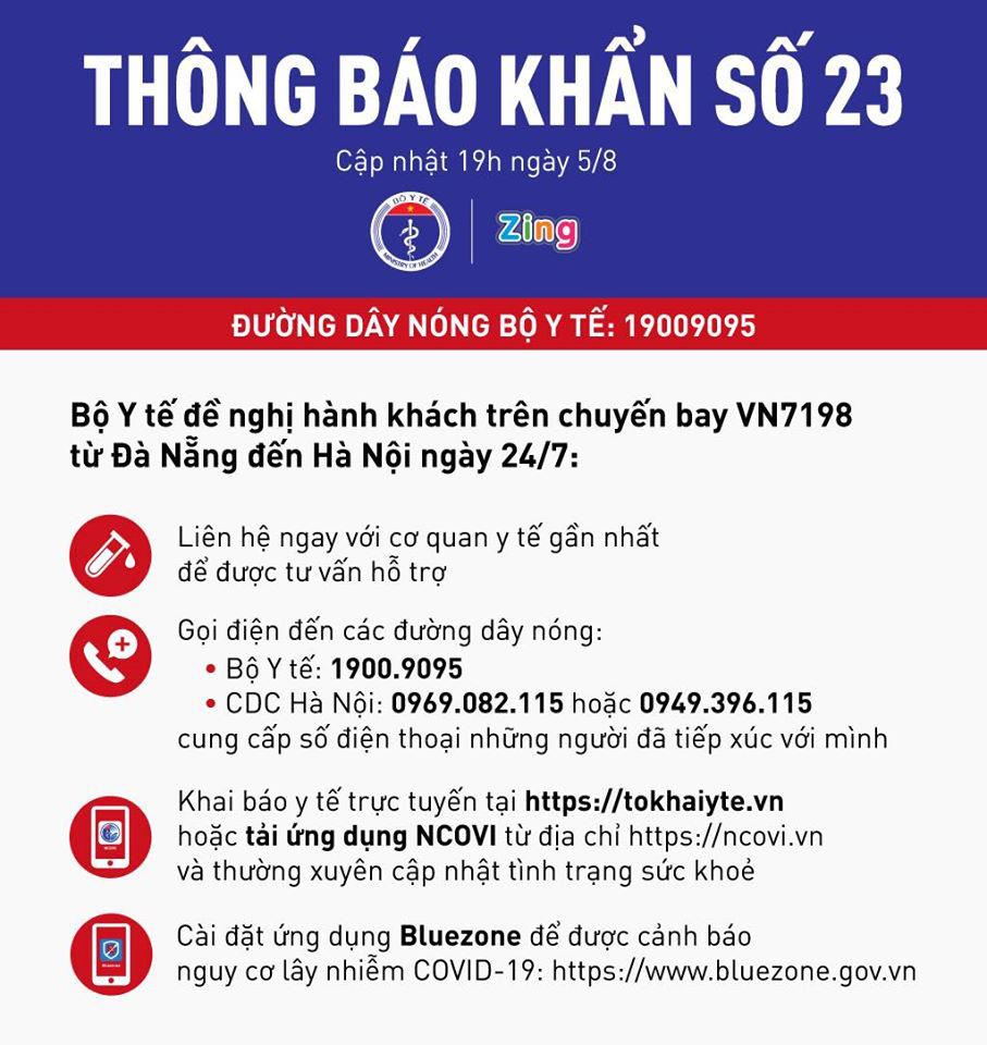 Hà Nội: 68 F1 và 200 F2 liên quan đến nhân viên điều hành xe buýt  - Ảnh 1.