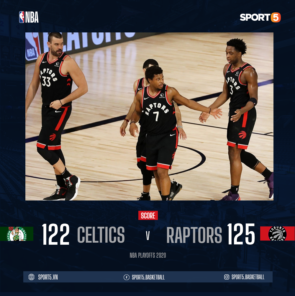 &quot;Khủng long đầu đàn&quot; Kyle Lowry lập kỷ lục cá nhân, dẫn dắt Toronto Raptors tới Game 7 - Ảnh 5.