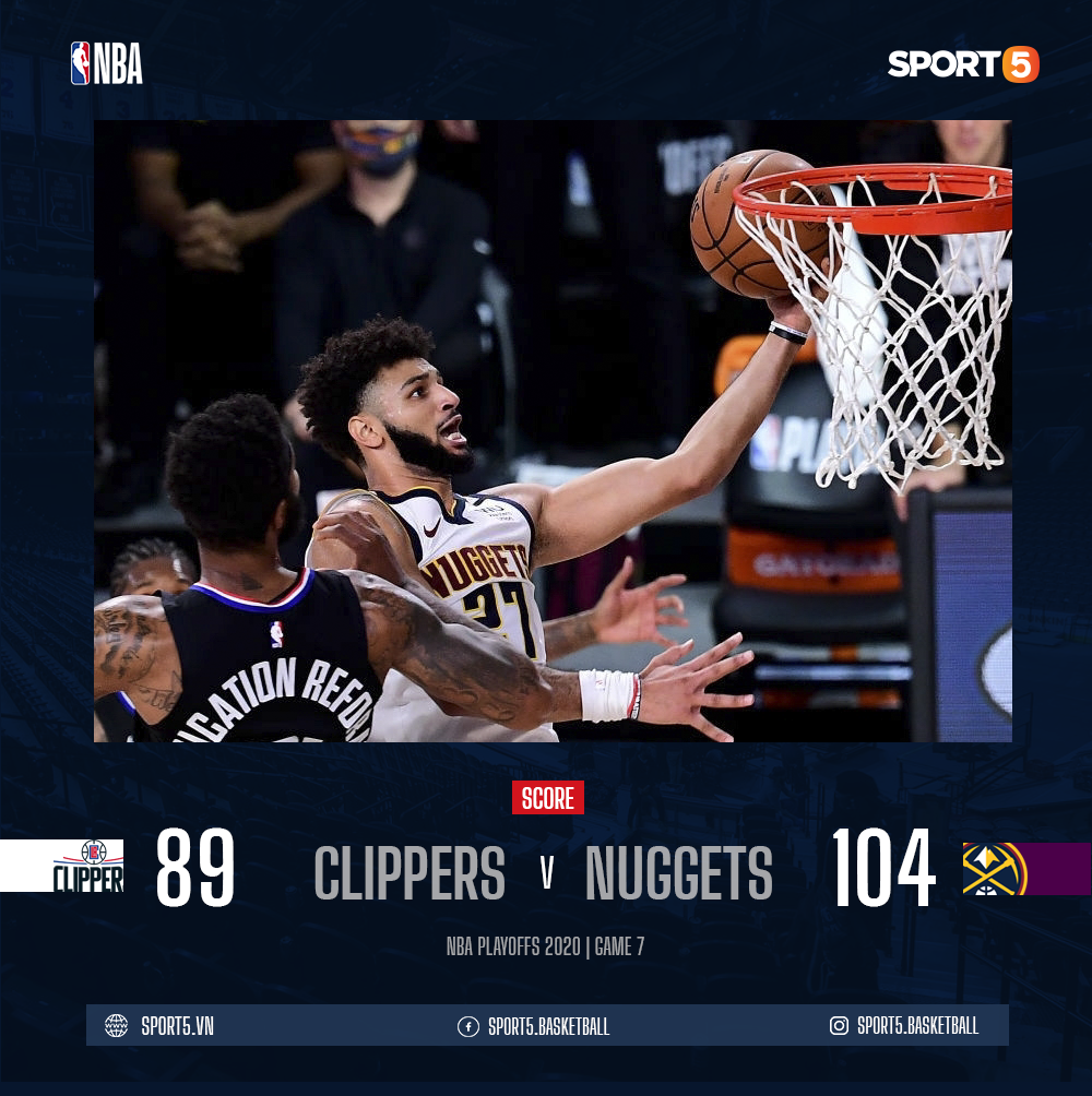 &quot;Bay màu&quot; trước Denver Nuggets ở game 7, Los Angeles Clippers ê chề rời khỏi NBA Playoffs 2020 - Ảnh 3.