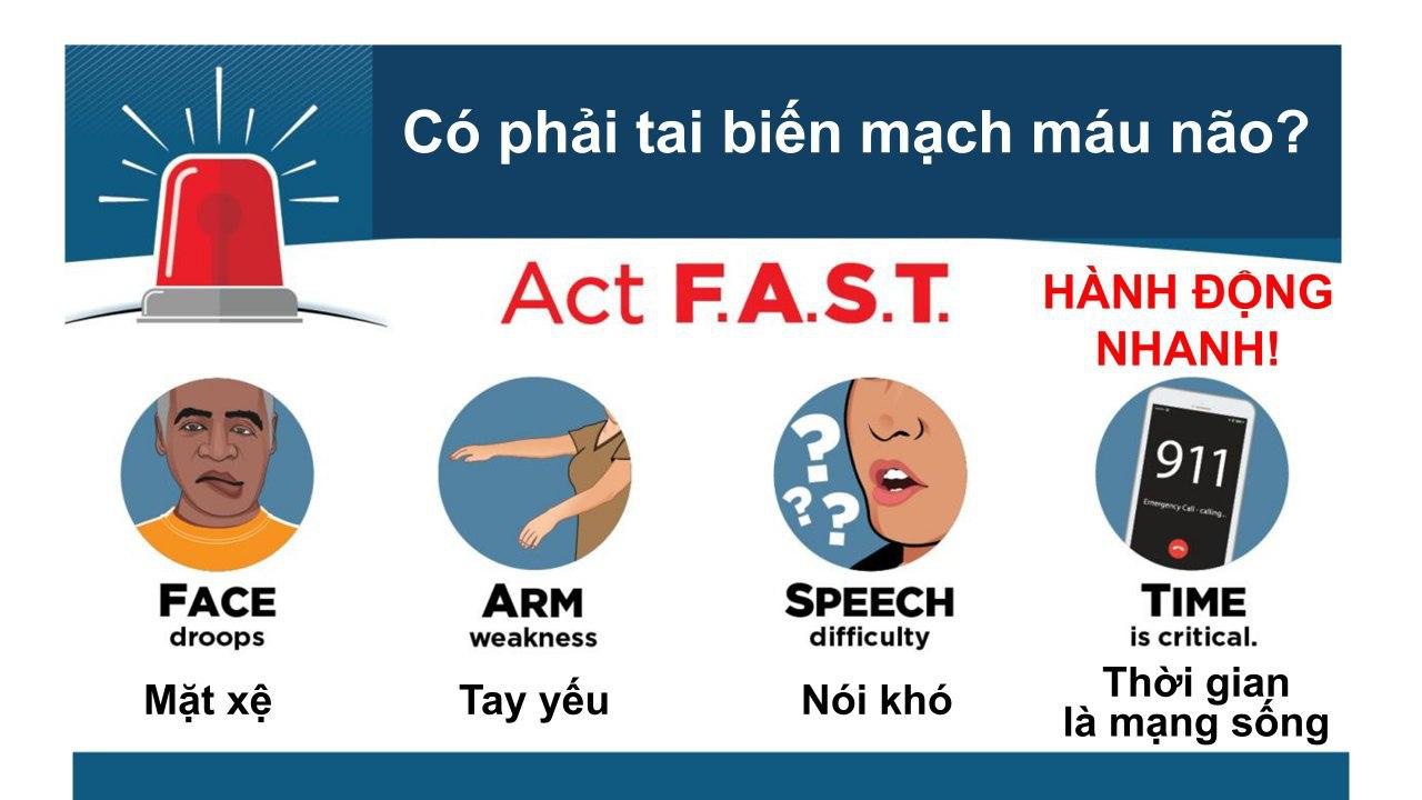 Nguy hiểm do An cung ngưu hoàng - Cẩn thận mất mạng vì cẩu thả! - Ảnh 2.