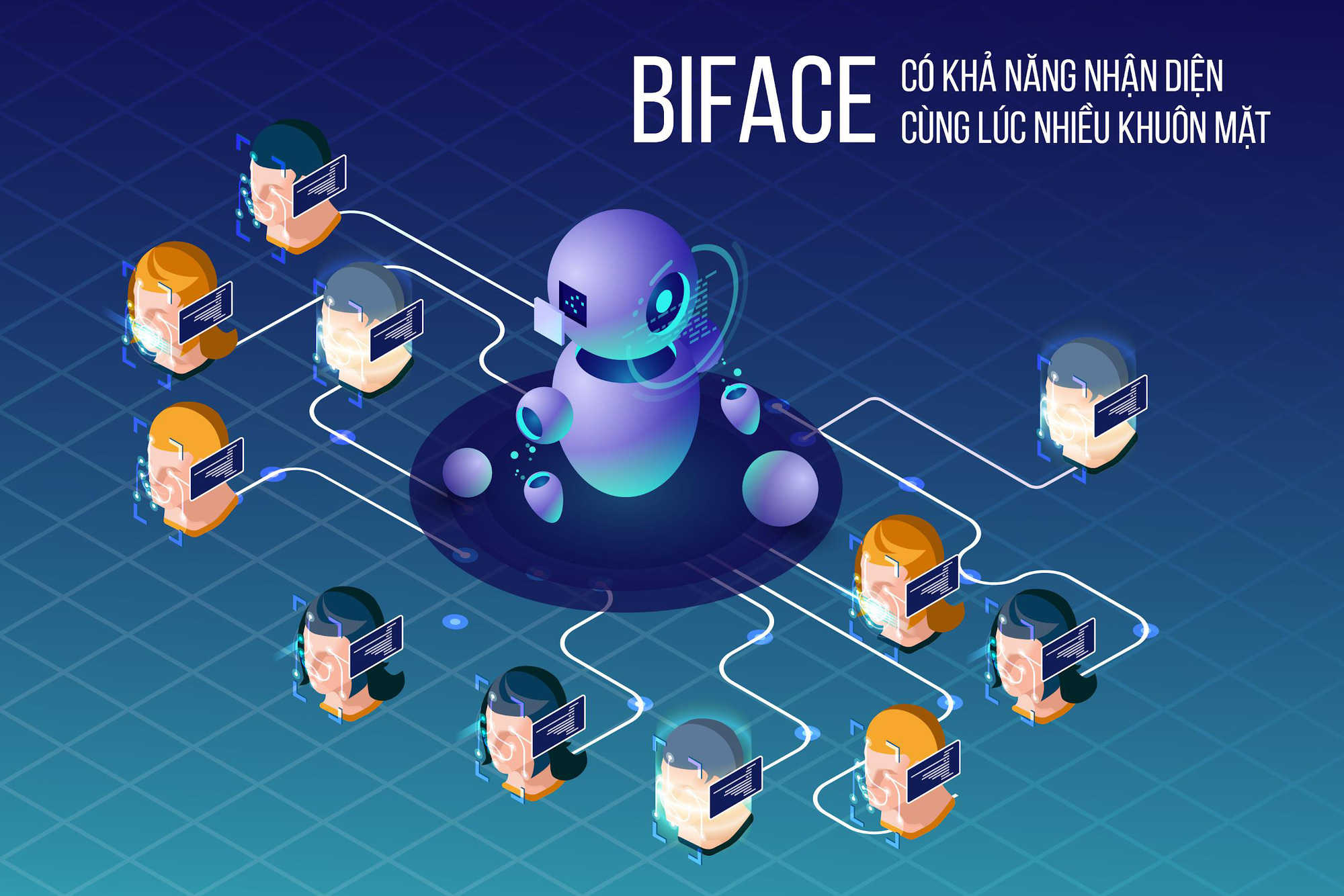 Ứng dụng công nghệ AI xử lý nhận diện khuôn mặt trong thực tế - Ảnh 2.
