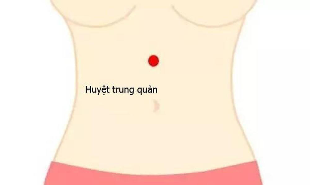 Đầy hơi, chướng bụng, táo bón là chuyện nhỏ rồi, chỉ cần day bấm 5 huyệt vị &quot;vàng mười&quot; này là xong! - Ảnh 6.