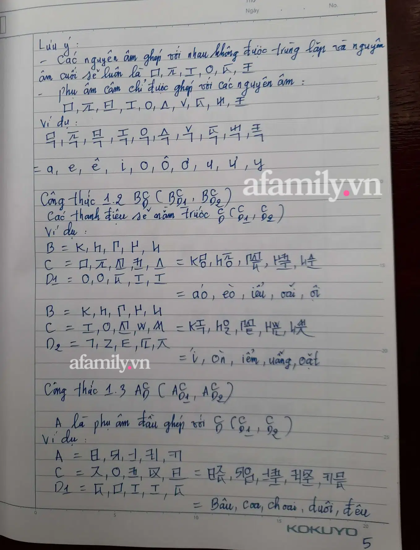 Tác giả Kiều Trường Lâm công bố công thức &quot;Chữ viết bảo mật 4.0&quot; dù có người hỏi mua với giá 400 triệu, đổi tên thành &quot;Chữ hình thể 4.0&quot; - Ảnh 5.