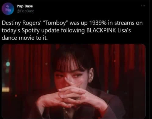 Đẳng cấp Lisa: Hiệu ứng từ MV dance giúp bài nhạc nền tăng 1939% lượt stream, đến chính chủ cũng choáng váng - Ảnh 5.