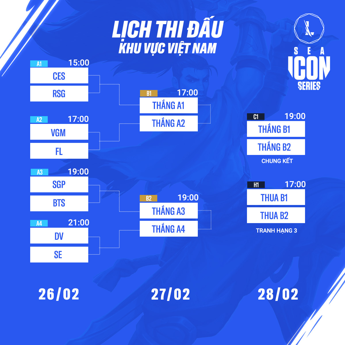 Giải đấu 'Icon Series SEA bộ môn LMHT: Tốc Chiến: Tiền Mùa Giải' chốt lịch khởi tranh - Ảnh 2.