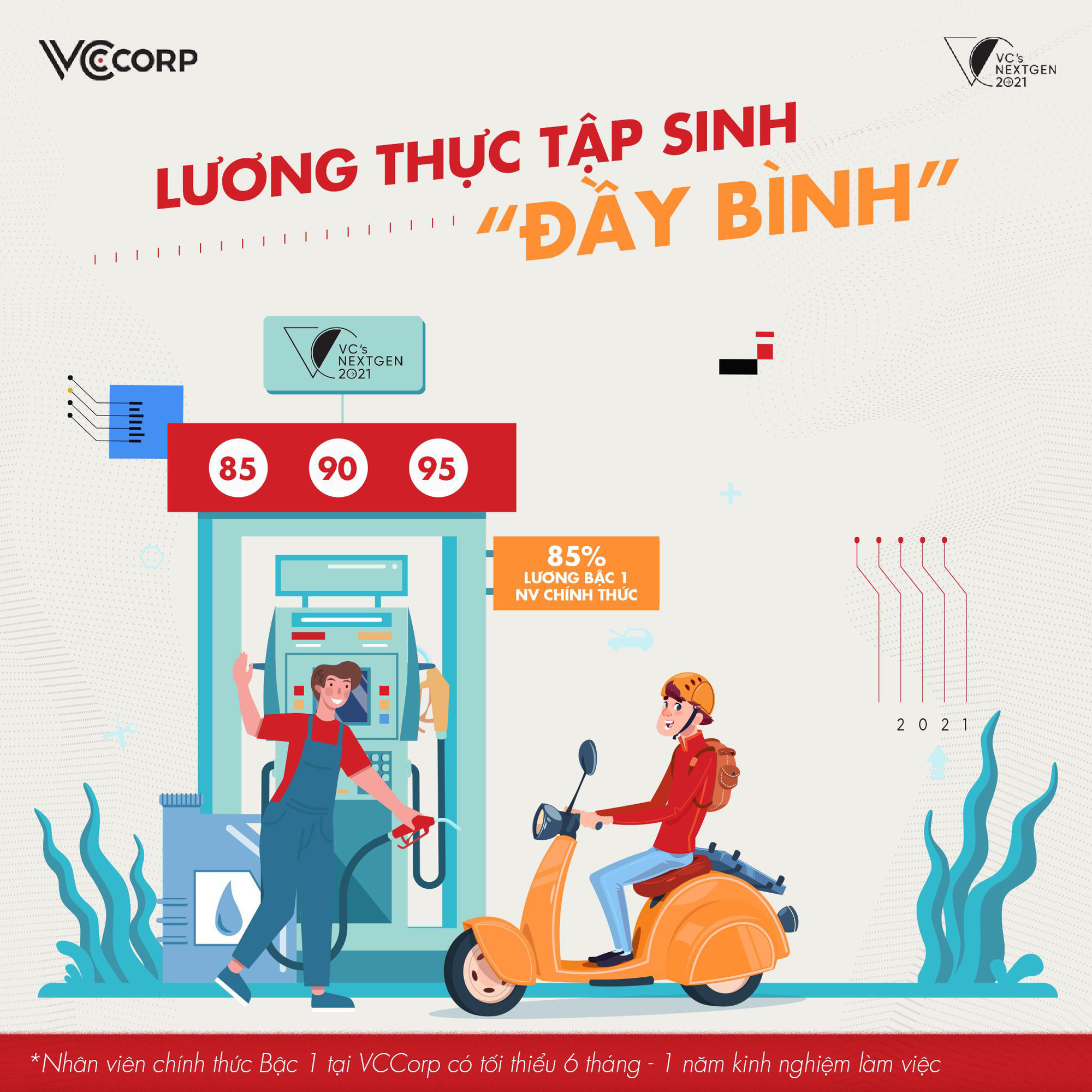 VCCorp tuyển sinh viên thực tập đào tạo lên làm lãnh đạo, trả lương tương đương 85% nhân viên chính thức - Ảnh 1.