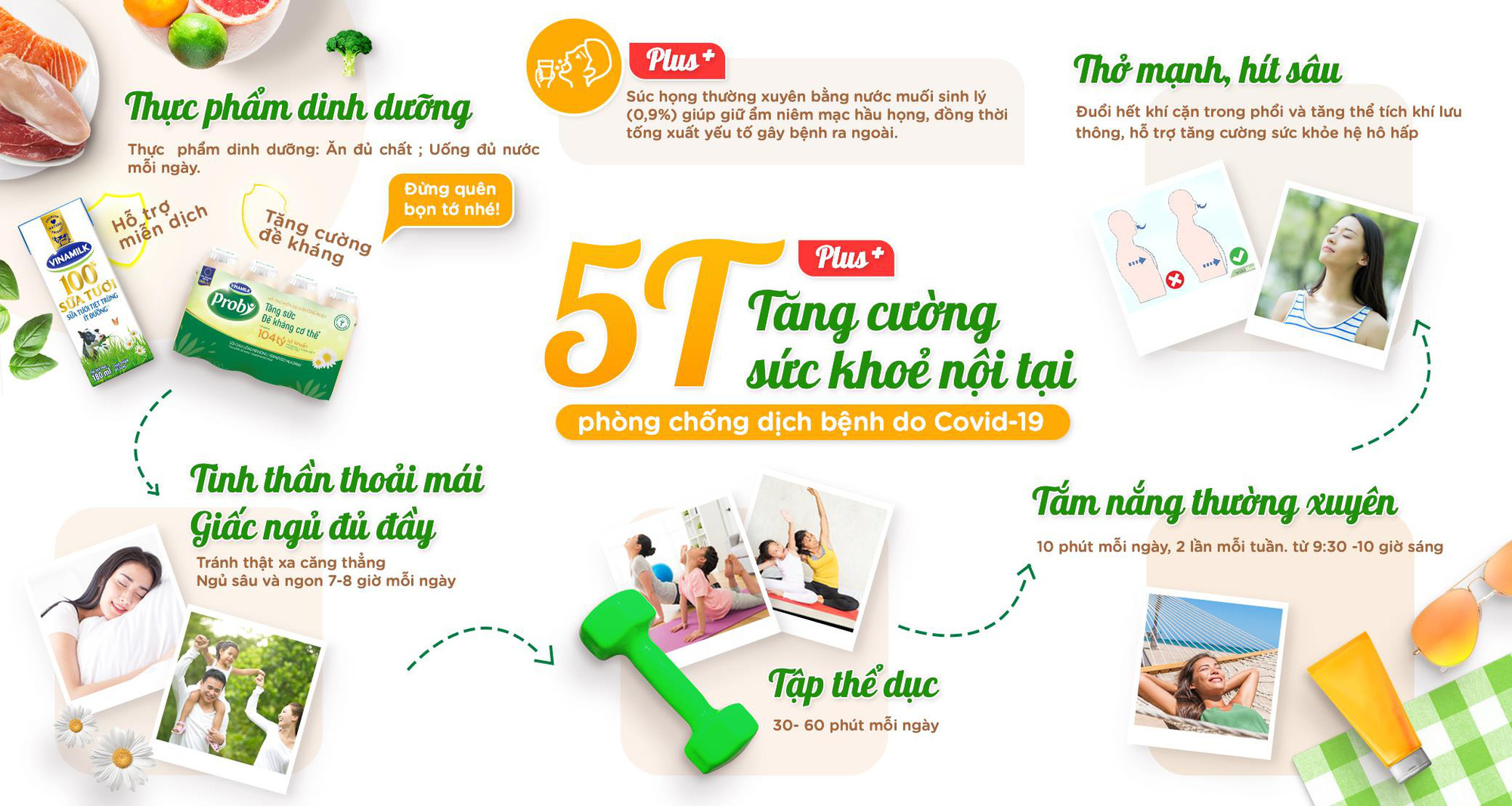 Vui Tết năm nay, ngoài 5K của Bộ Y tế hãy nhớ thêm 5T ( ) này nhé! - Ảnh 1.