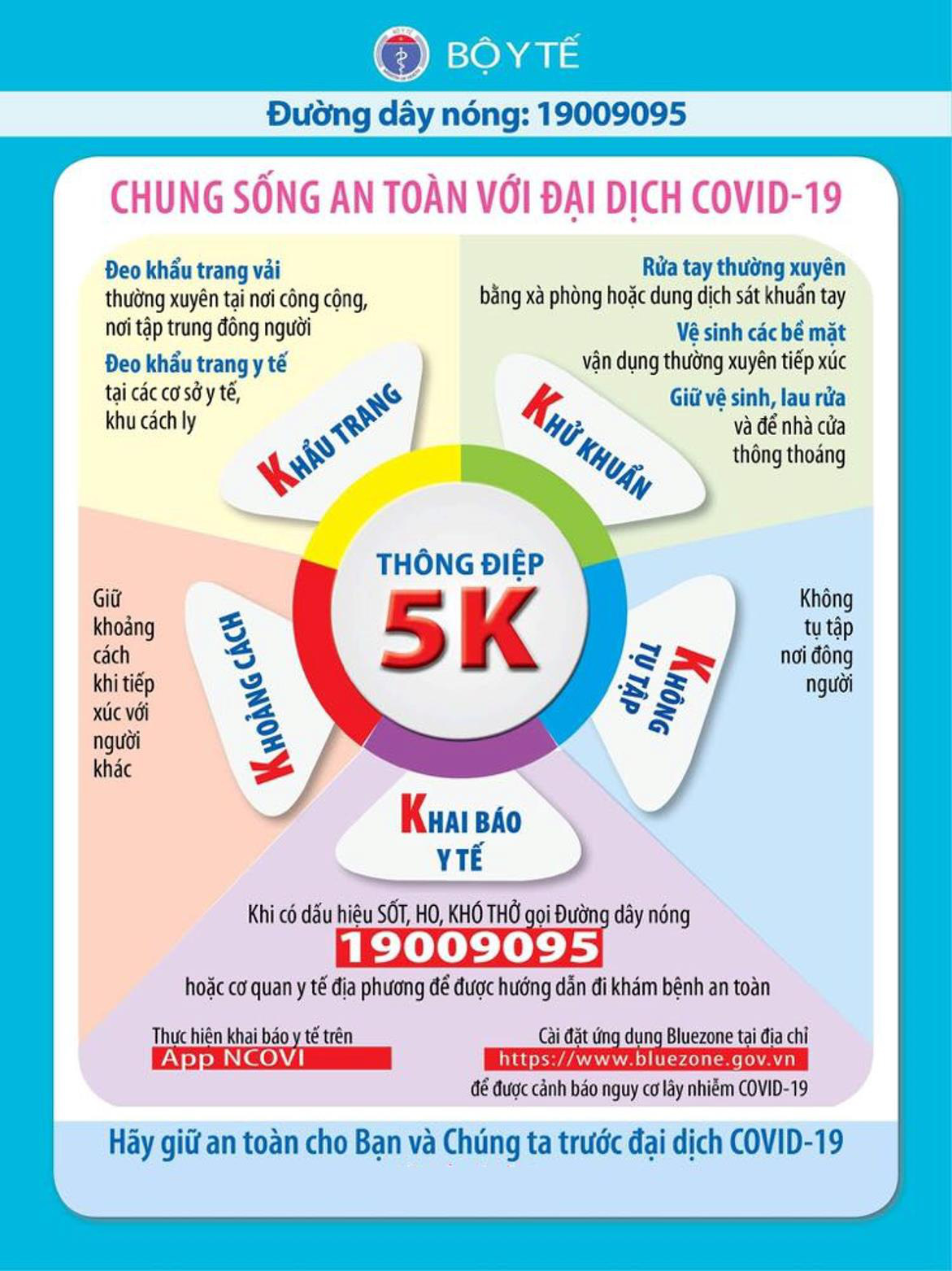 Vui Tết năm nay, ngoài 5K của Bộ Y tế hãy nhớ thêm 5T ( ) này nhé! - Ảnh 7.