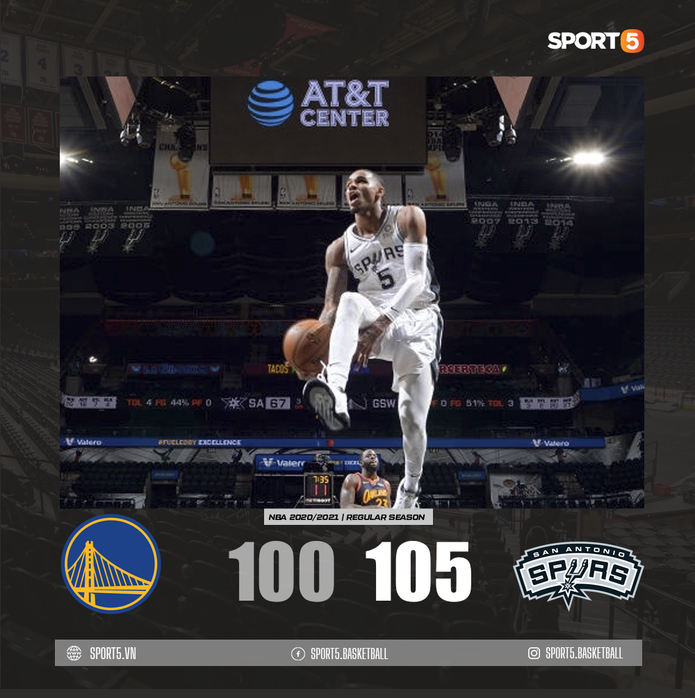 Mắc sai lầm những giây cuối, Golden State Warriors dâng tặng chiến thắng cho San Antonio Spurs - Ảnh 3.