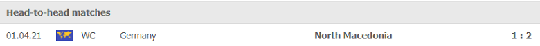 Nhận định, soi kèo, dự đoán Macedonia vs Đức (vòng loại World Cup 2022 khu vực châu Âu) - Ảnh 2.