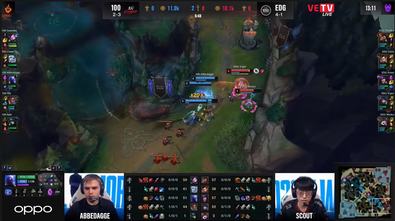 EDG bị fan LPL đặt dấu hỏi lớn về draft sau trận thua 100 Thieves tại CKTG 2021 vì ban... Malphite - Ảnh 10.