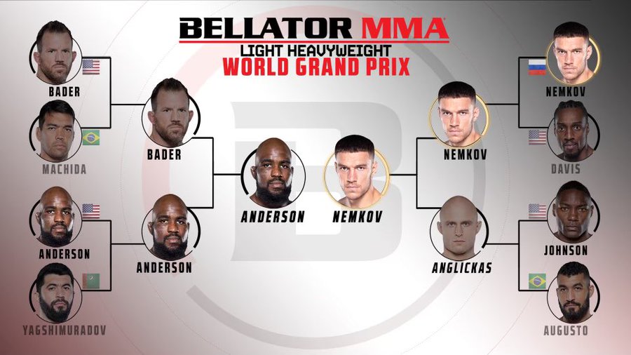 Vadim Nemkov bảo vệ thành công đai Bellator sau chiến thắng áp đảo trước kẻ thách thức Julius Anglickas - Ảnh 10.