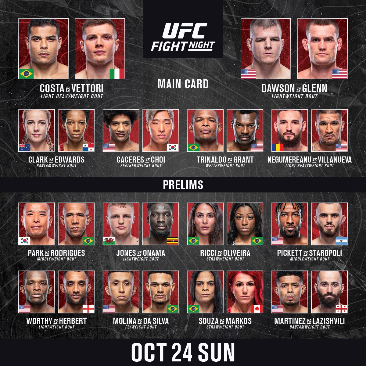 Paulo Costa xứng đáng bị phạt nặng sau vụ lố cân đáng quên - Ảnh 3.