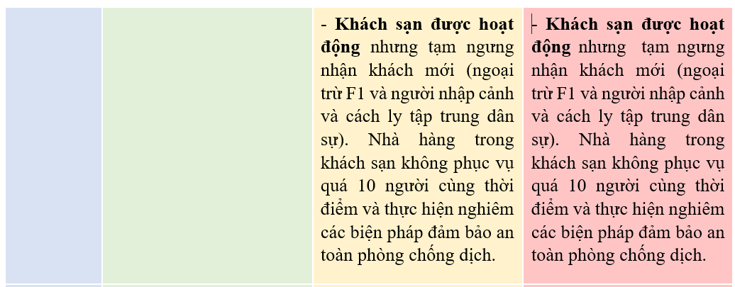 Từ thành công vượt 5 làn sóng dịch của Nhật, chuyên gia đề xuất chiến lược giãn cách ngắn, nhanh về bình thường mới cho Việt Nam - Ảnh 10. Từ thành công vượt 5 làn sóng dịch của Nhật, chuyên gia đề xuất chiến lược giãn cách ngắn, nhanh về bình thường mới cho Việt Nam - Ảnh 10.