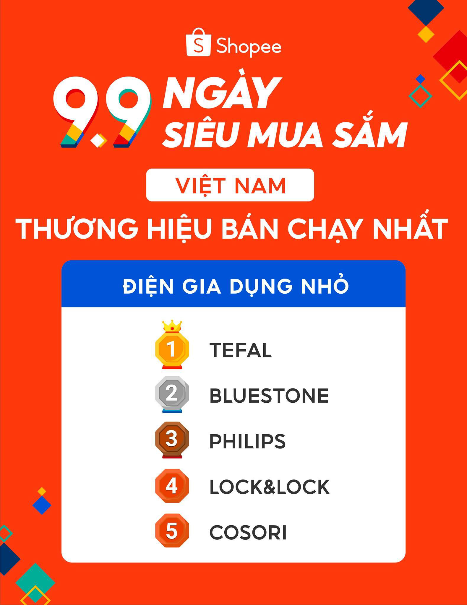 Công thức thành công cho doanh nghiệp khi mở rộng quy mô trực tuyến - Ảnh 3.