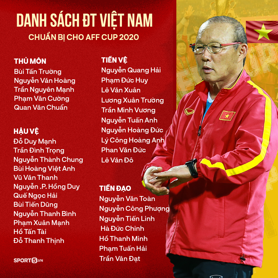 HLV Park Hang-seo quyết vô địch AFF Cup: &quot;Tôi muốn mang nụ cười trở lại với NHM&quot;  - Ảnh 2.