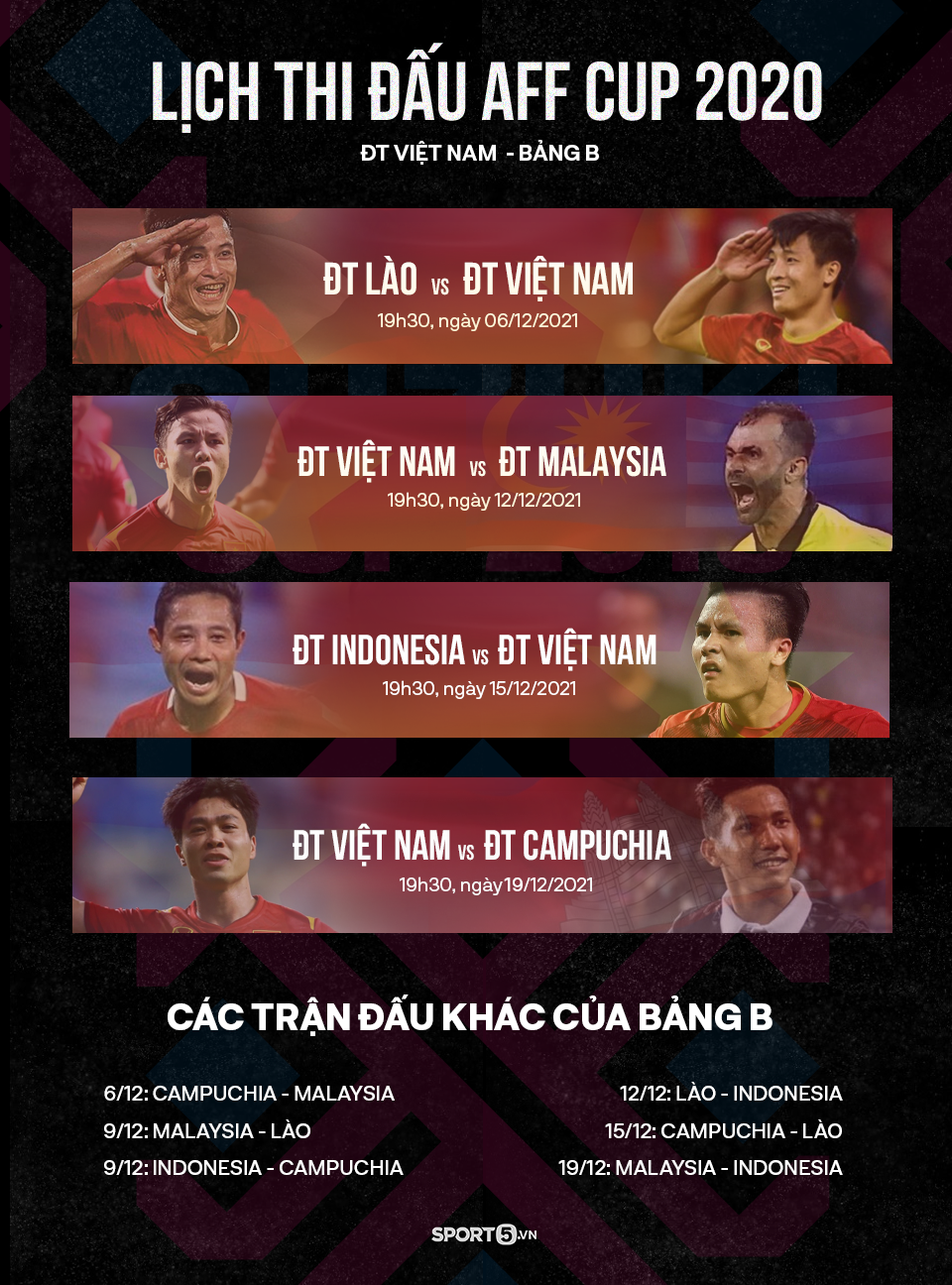 Tuyển Việt Nam ở chung khách sạn với Thái Lan, tập sân riêng tại AFF Cup 2020 - Ảnh 3.