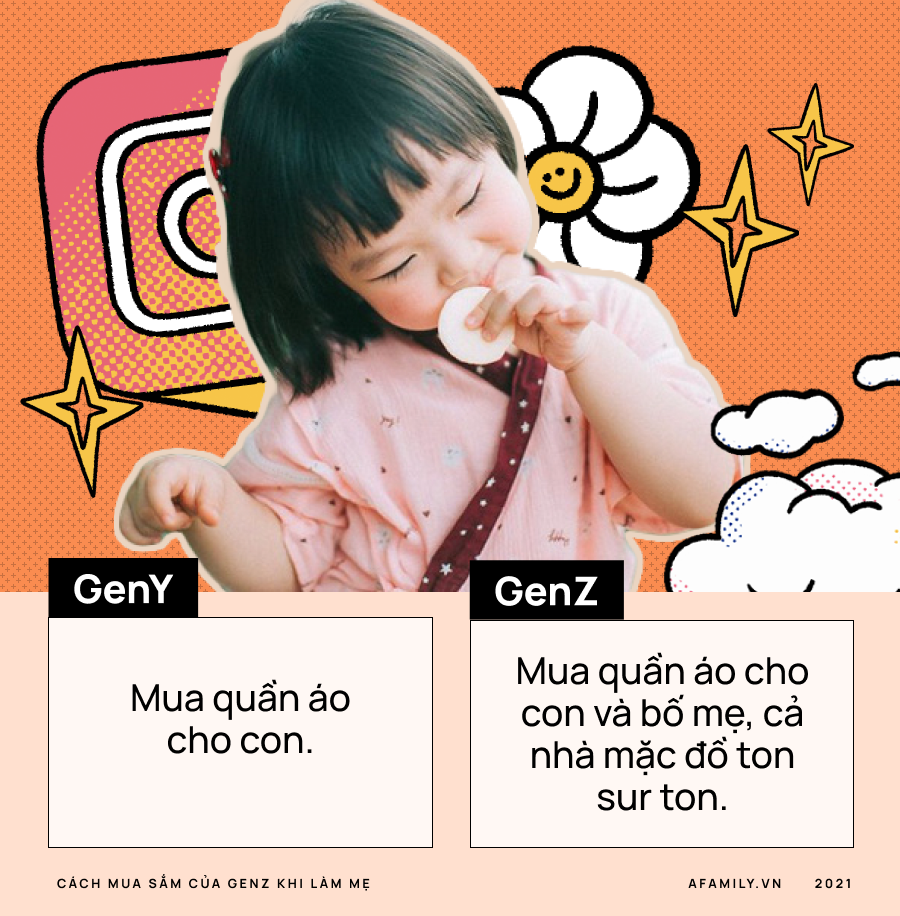 &quot;Nữ hoàng shopping&quot; gọi tên những &quot;chị mẹ&quot; genZ: Người ta làm mẹ thì hết &quot;nghiện&quot; mua sắm chứ riêng genZ thì không nha! - Ảnh 1.