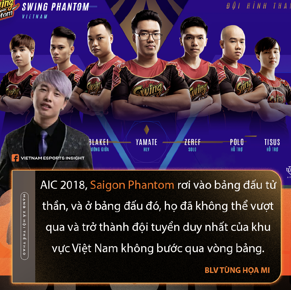 Nhận định AIC 2021 cùng BLV Tùng Họa Mi: Saigon Phantom - Không vô địch bây giờ còn đợi bao giờ? - Ảnh 4.