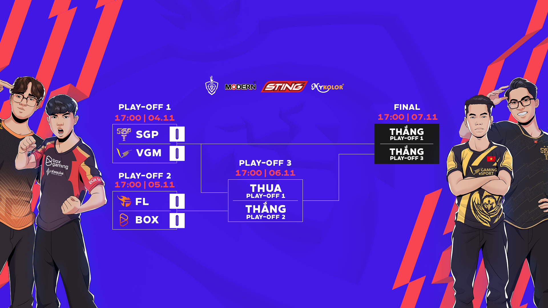 Lịch thi đấu các lượt trận play-offs ĐTDV mùa Đông 2021