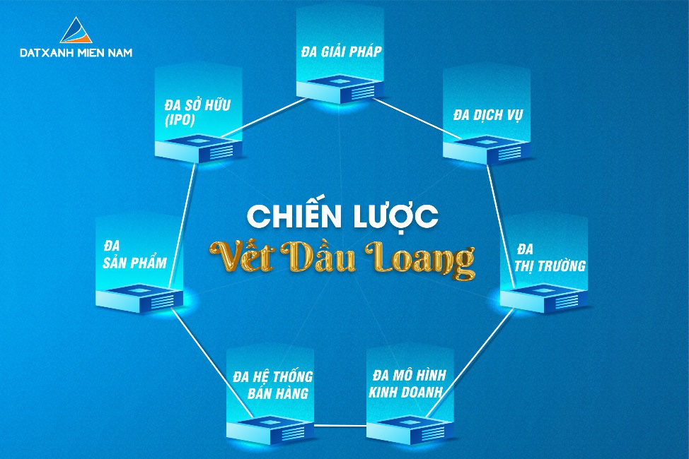 12 năm tự hào một hành trình – ĐXMN vươn tầm cao mới - Ảnh 3.