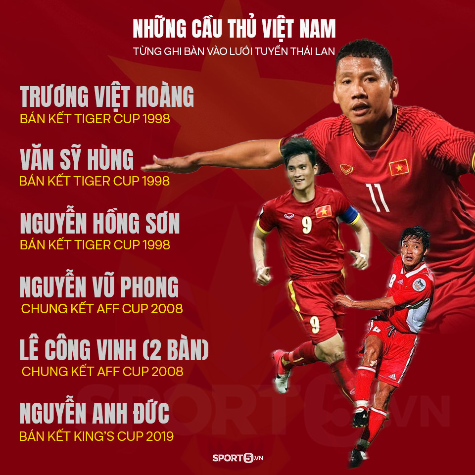 19h30 ngày 23/12, ĐT Việt Nam vs ĐT Thái Lan, bán kết AFF Cup 2020: Nỗi sợ và bản lĩnh - Ảnh 1.