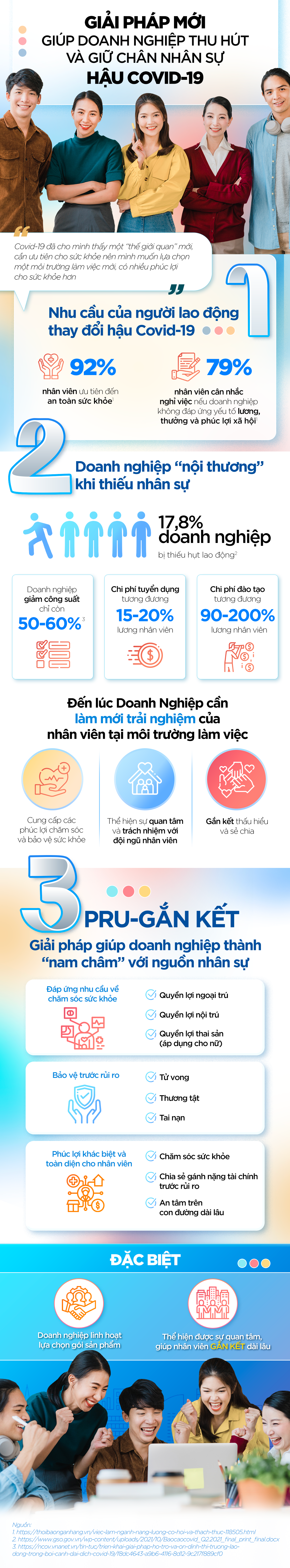 Đâu là giải pháp giúp doanh nghiệp thu hút và giữ chân nhân viên hậu Covid-19? - Ảnh 1.