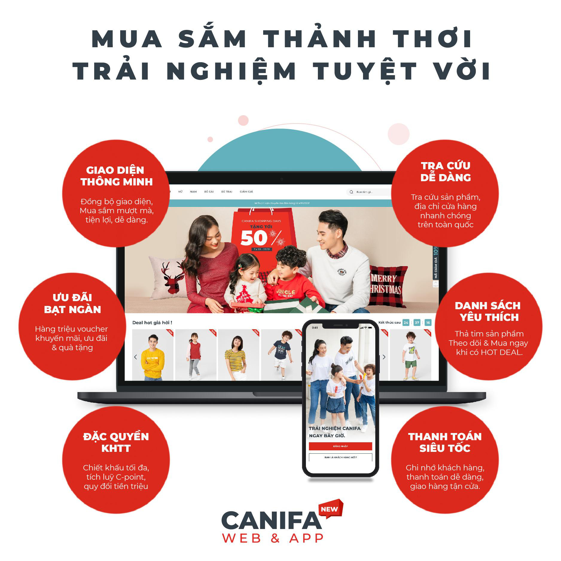 Canifa làm cách mạng với công nghệ mua sắm trực tuyến - Ảnh 1.