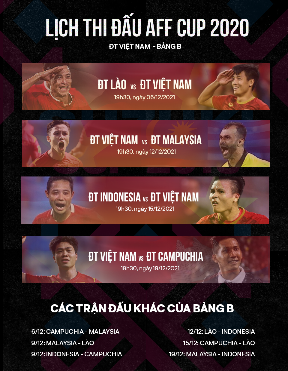 Đối thủ của ĐT Việt Nam tại bảng B AFF Cup 2022: Tham vọng của tuyển Malaysia bị thách thức - Ảnh 4.
